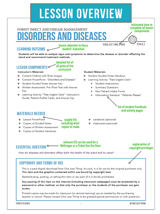 CCFOR08.2 Disorders and Diseases, Forestry Complete Curriculum