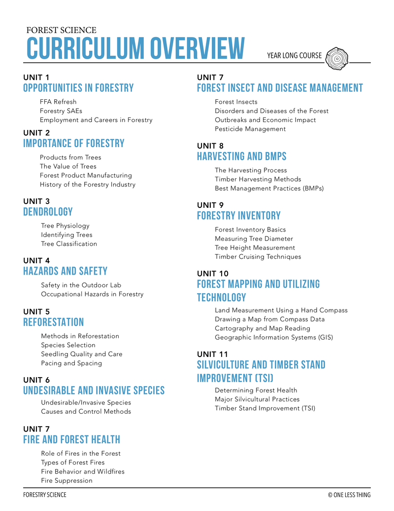 Load image into Gallery viewer, Forestry Science, Complete Curriculum (Download Only)
