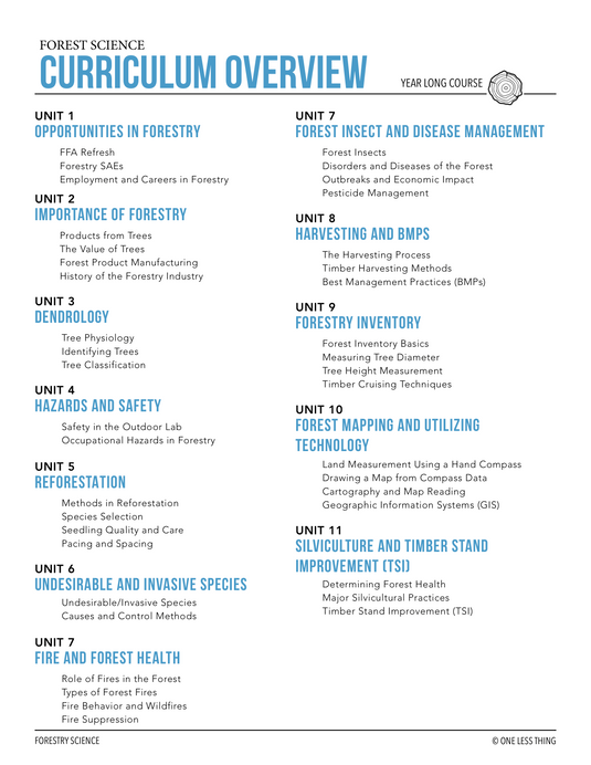 Forestry Science, Complete Curriculum (Download Only)