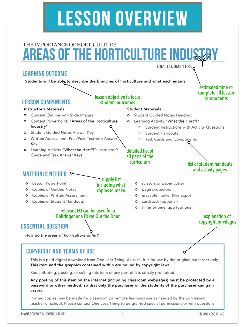 Load image into Gallery viewer, CCPLT02.1 Areas of the Horticulture Industry, Plant Science Complete Curriculum
