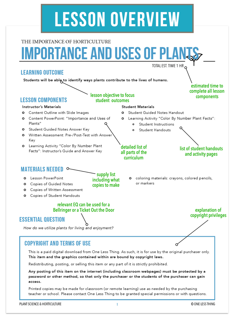 Load image into Gallery viewer, CCPLT02.2 Importance and Uses of Plants, Plant Science Complete Curriculum
