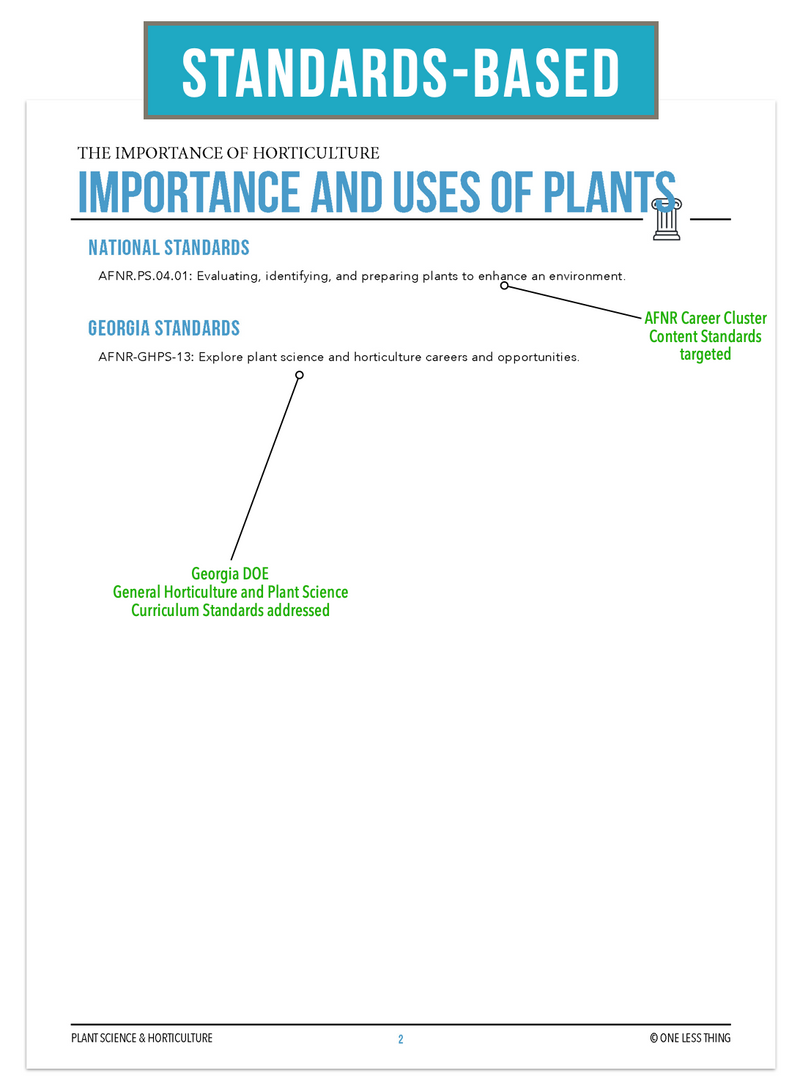 Load image into Gallery viewer, CCPLT02.2 Importance and Uses of Plants, Plant Science Complete Curriculum
