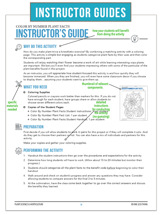 CCPLT02.2 Importance and Uses of Plants, Plant Science Complete Curriculum