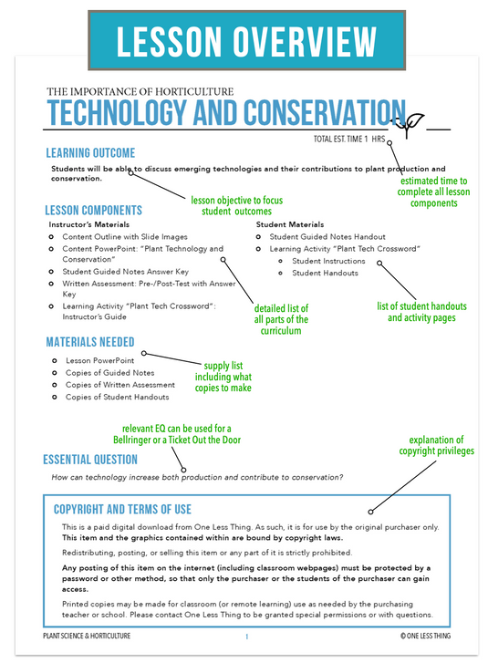 CCPLT02.3 Technology and Conservation, Plant Science Complete Curriculum