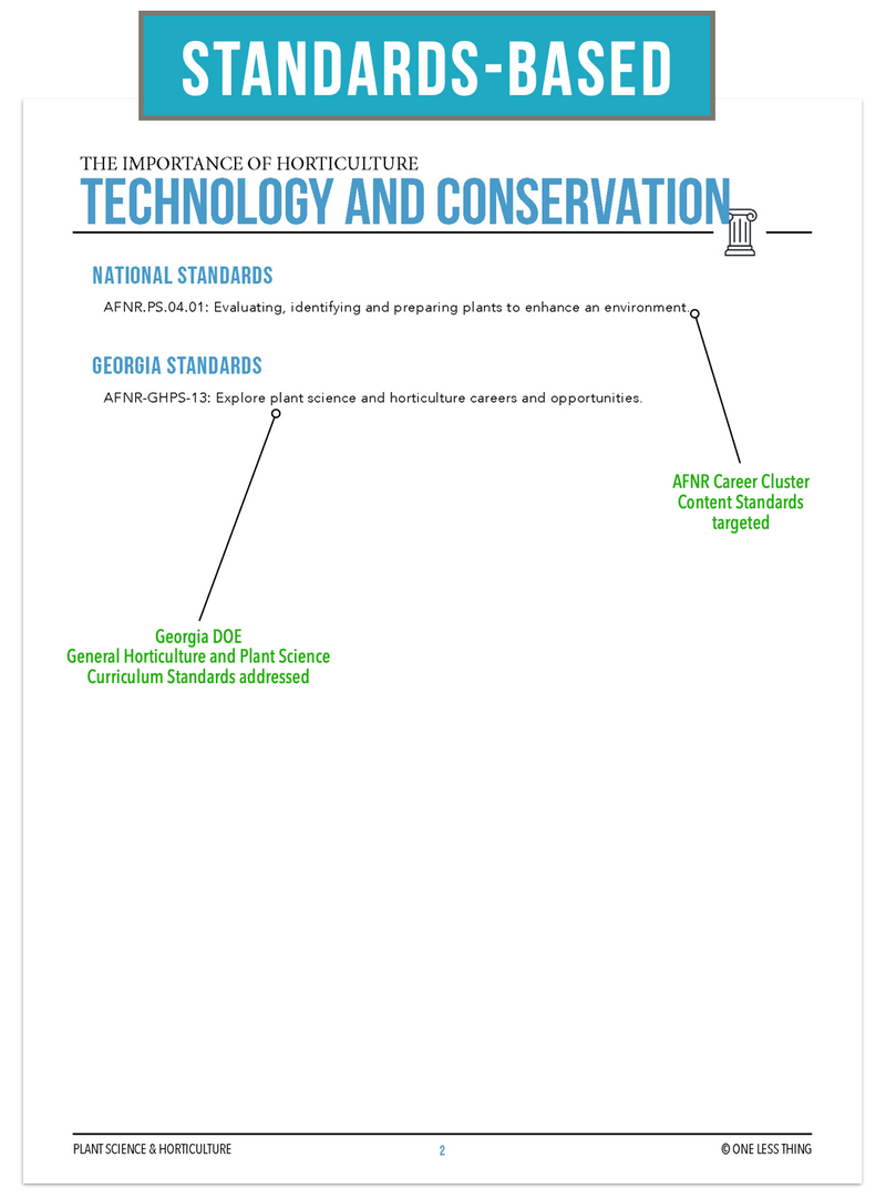 Load image into Gallery viewer, CCPLT02.3 Technology and Conservation, Plant Science Complete Curriculum
