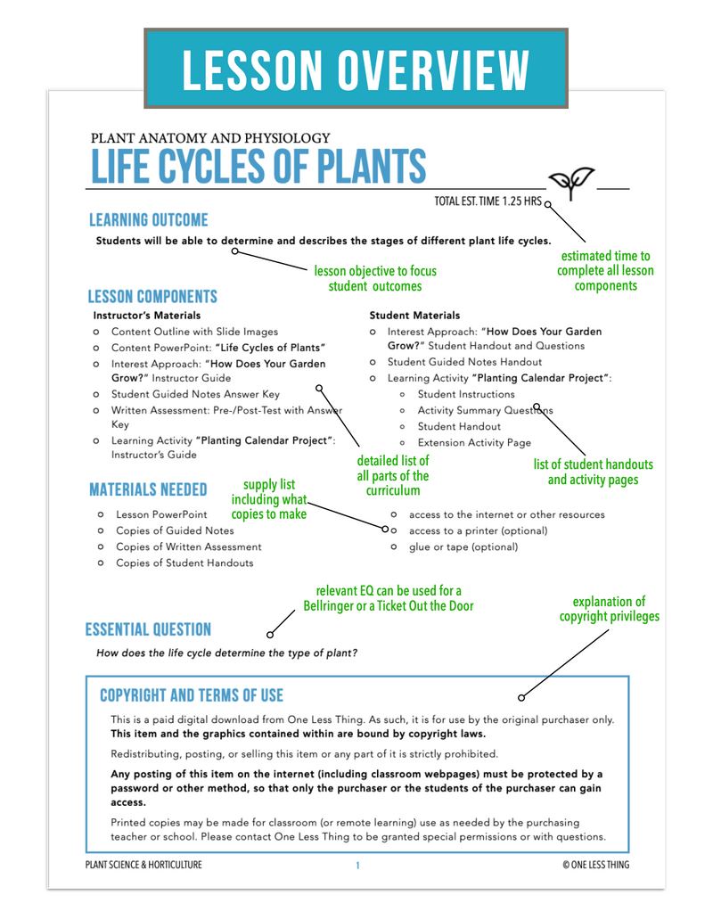 Load image into Gallery viewer, CCPLT03.1 Life Cycles of Plants, Plant Science Complete Curriculum
