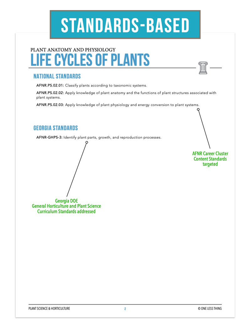 Load image into Gallery viewer, CCPLT03.1 Life Cycles of Plants, Plant Science Complete Curriculum
