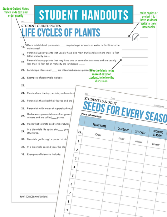 CCPLT03.1 Life Cycles of Plants, Plant Science Complete Curriculum