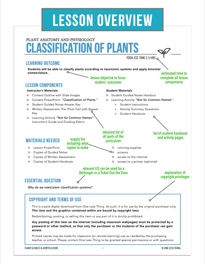 Load image into Gallery viewer, CCPLT03.3 Classification of Plants, Plant Science Complete Curriculum
