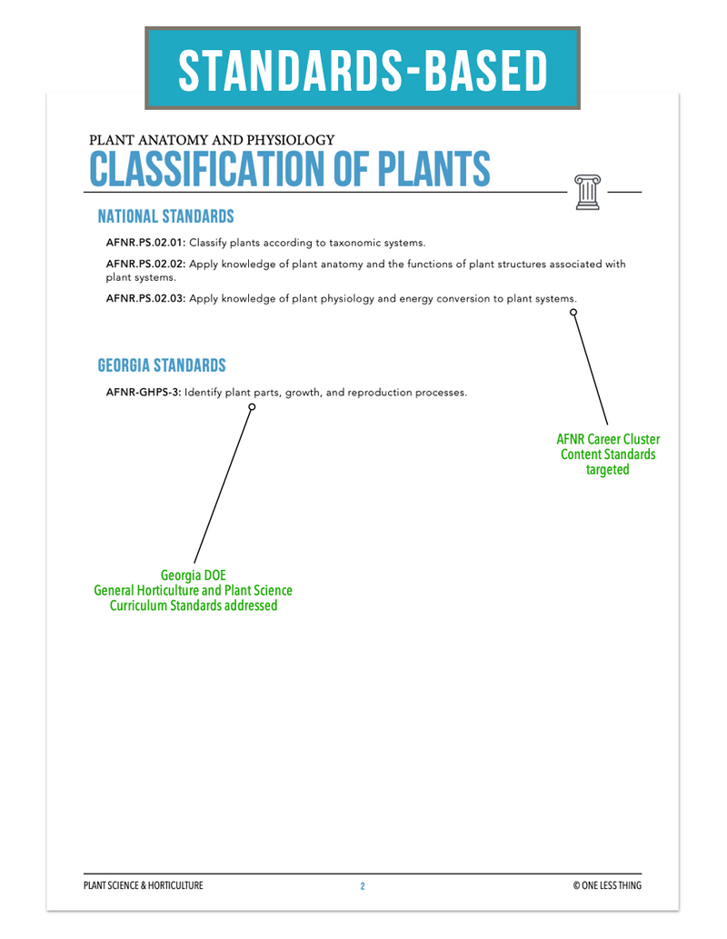 Load image into Gallery viewer, CCPLT03.3 Classification of Plants, Plant Science Complete Curriculum
