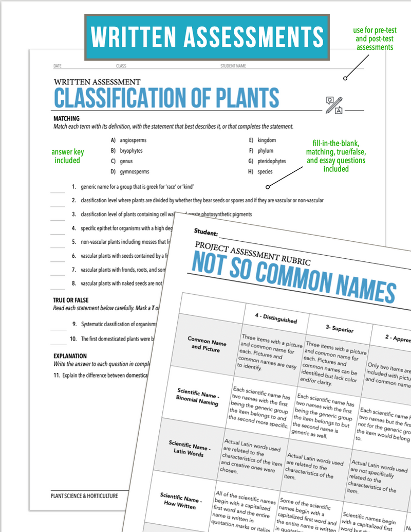 Load image into Gallery viewer, CCPLT03.3 Classification of Plants, Plant Science Complete Curriculum
