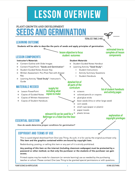 CCPLT04.1 Seeds and Germination, Plant Science Complete Curriculum