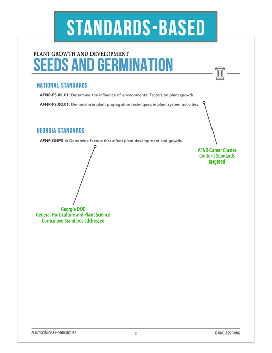 CCPLT04.1 Seeds and Germination, Plant Science Complete Curriculum