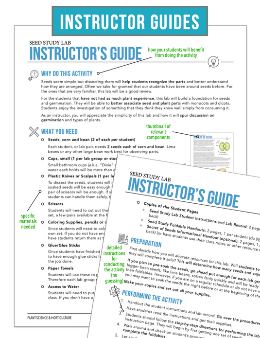 CCPLT04.1 Seeds and Germination, Plant Science Complete Curriculum