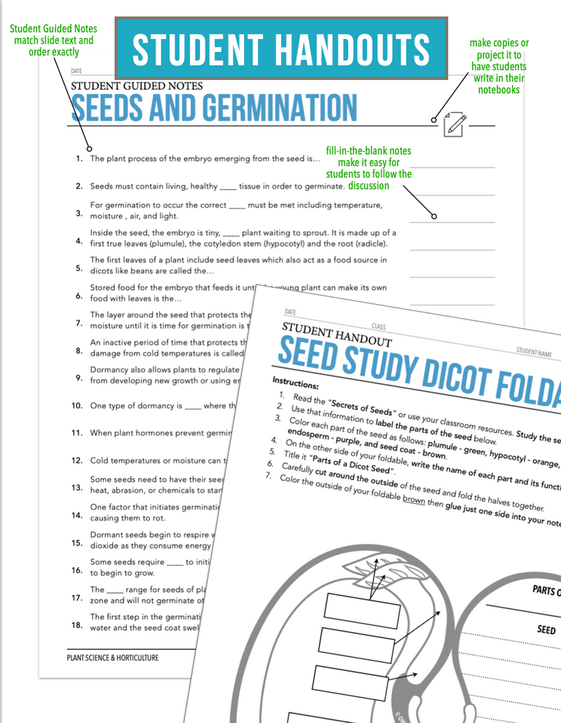 Load image into Gallery viewer, CCPLT04.1 Seeds and Germination, Plant Science Complete Curriculum
