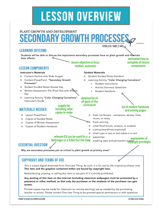 CCPLT04.2 Secondary Growth Processes, Plant Science Complete Curriculum