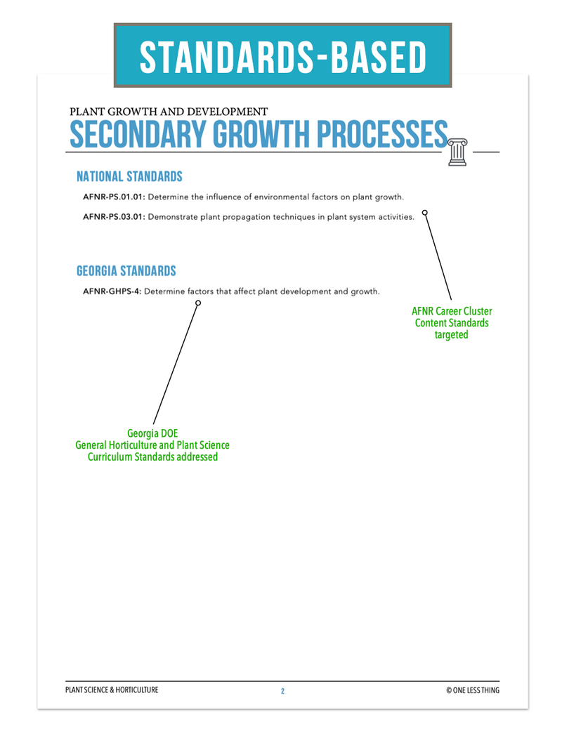 Load image into Gallery viewer, CCPLT04.2 Secondary Growth Processes, Plant Science Complete Curriculum
