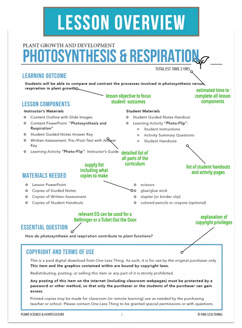 Load image into Gallery viewer, CCPLT04.3 Photosynthesis and Respiration, Plant Science Complete Curriculum
