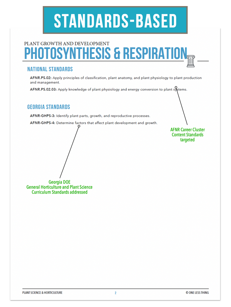 Load image into Gallery viewer, CCPLT04.3 Photosynthesis and Respiration, Plant Science Complete Curriculum
