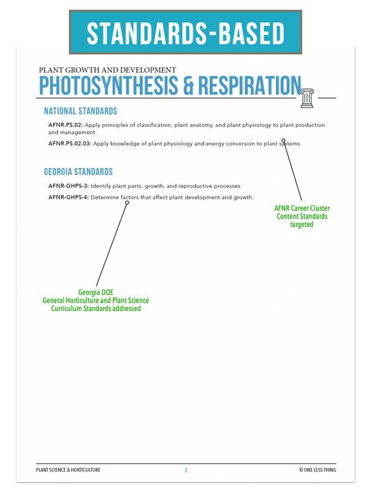 CCPLT04.3 Photosynthesis and Respiration, Plant Science Complete Curriculum