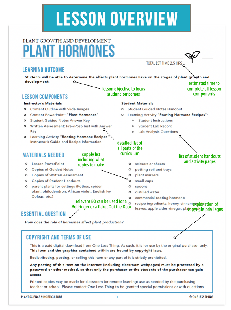 Load image into Gallery viewer, CCPLT04.4 Plant Hormones, Plant Science Complete Curriculum
