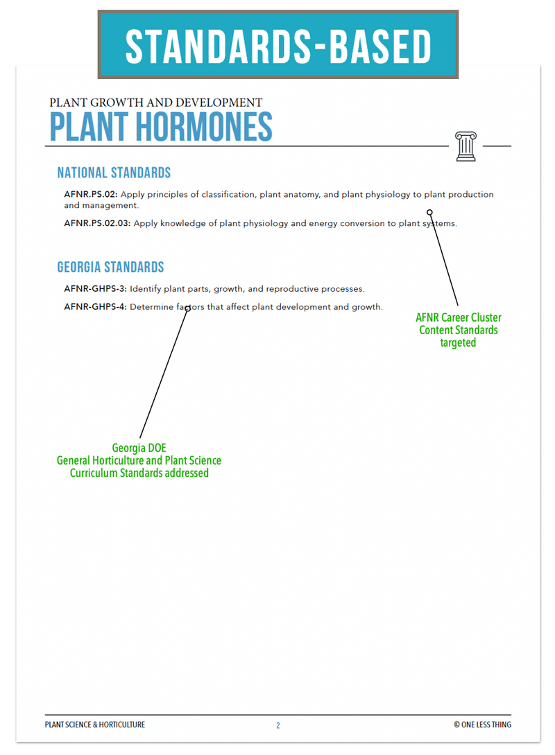 Load image into Gallery viewer, CCPLT04.4 Plant Hormones, Plant Science Complete Curriculum
