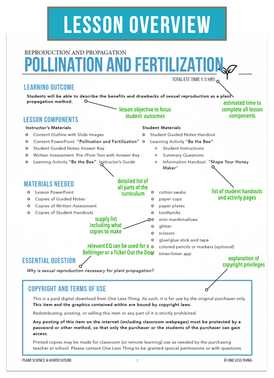 CCPLT05.1 Pollination and Fertilization, Plant Science Complete Curriculum