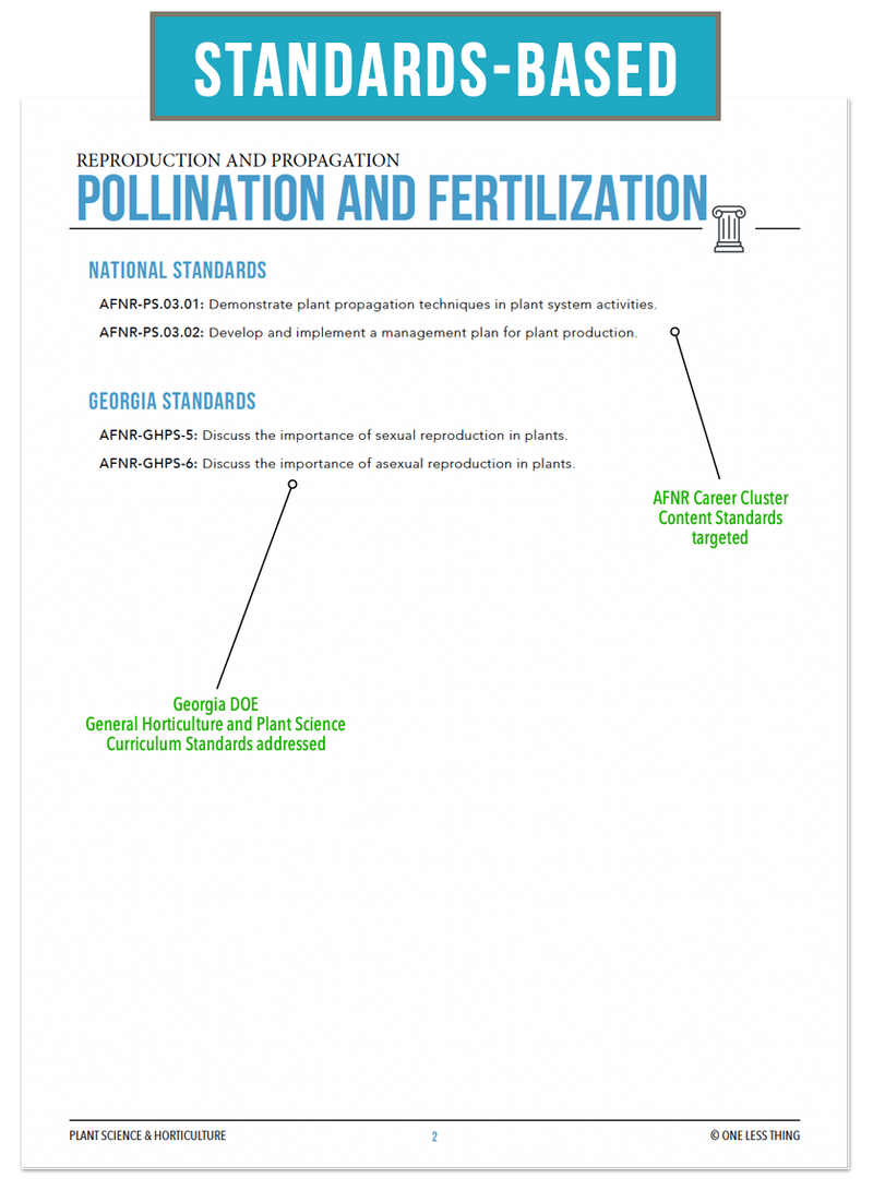 Load image into Gallery viewer, CCPLT05.1 Pollination and Fertilization, Plant Science Complete Curriculum
