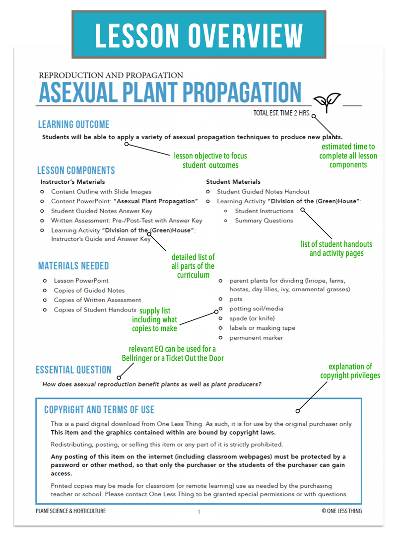 Load image into Gallery viewer, CCPLT05.2 Asexual Plant Propagation, Plant Science Complete Curriculum
