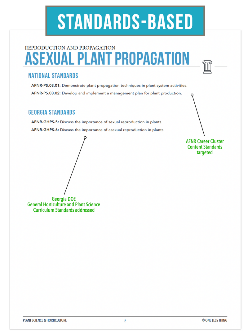 Load image into Gallery viewer, CCPLT05.2 Asexual Plant Propagation, Plant Science Complete Curriculum
