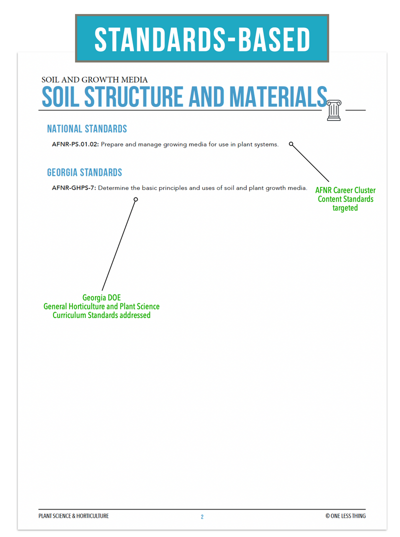 Load image into Gallery viewer, CCPLT06.1 Soil Structure and Materials, Plant Science Complete Curriculum
