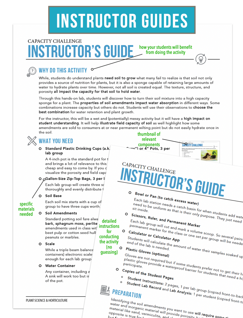 Load image into Gallery viewer, CCPLT06.1 Soil Structure and Materials, Plant Science Complete Curriculum
