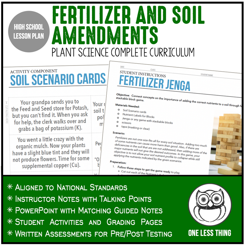 Load image into Gallery viewer, CCPLT06.2 Fertilizer and Soil Amendments, Plant Science Complete Curriculum
