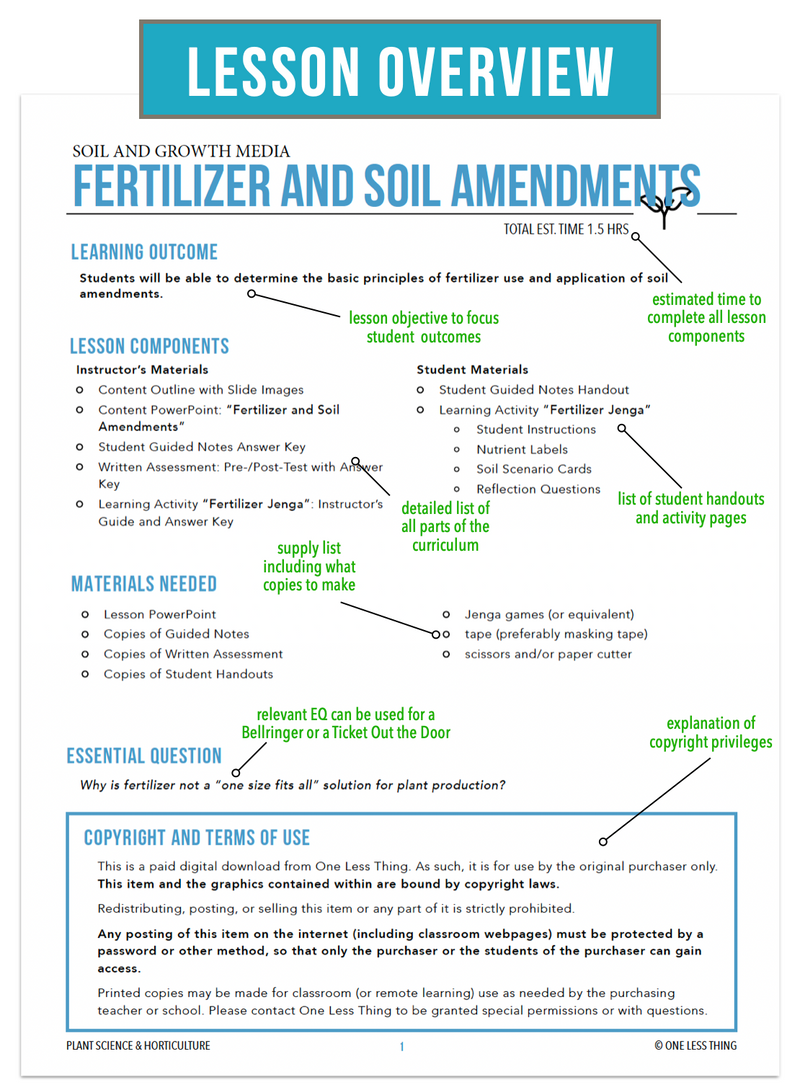 Load image into Gallery viewer, CCPLT06.2 Fertilizer and Soil Amendments, Plant Science Complete Curriculum
