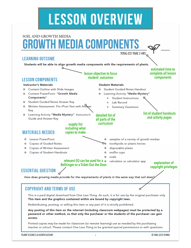 Load image into Gallery viewer, CCPLT06.3 Growth Media Components, Plant Science Complete Curriculum
