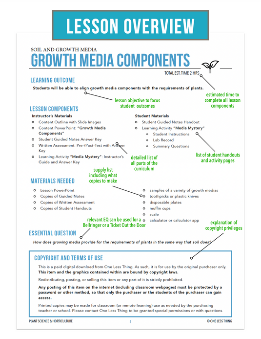 CCPLT06.3 Growth Media Components, Plant Science Complete Curriculum