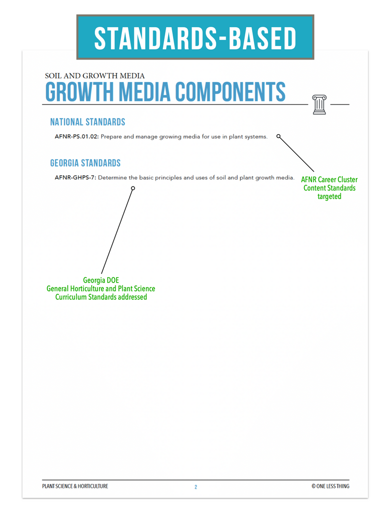 Load image into Gallery viewer, CCPLT06.3 Growth Media Components, Plant Science Complete Curriculum
