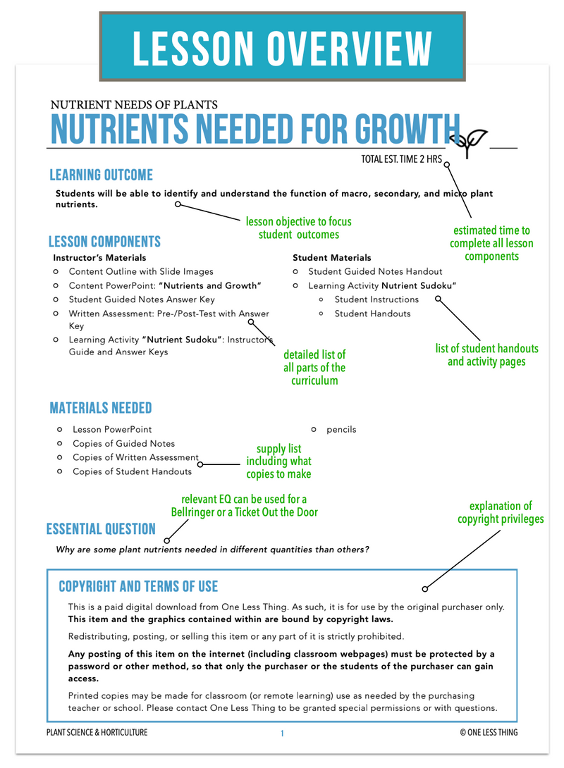 Load image into Gallery viewer, CCPLT07.1 Nutrients and Growth, Plant Science Complete Curriculum
