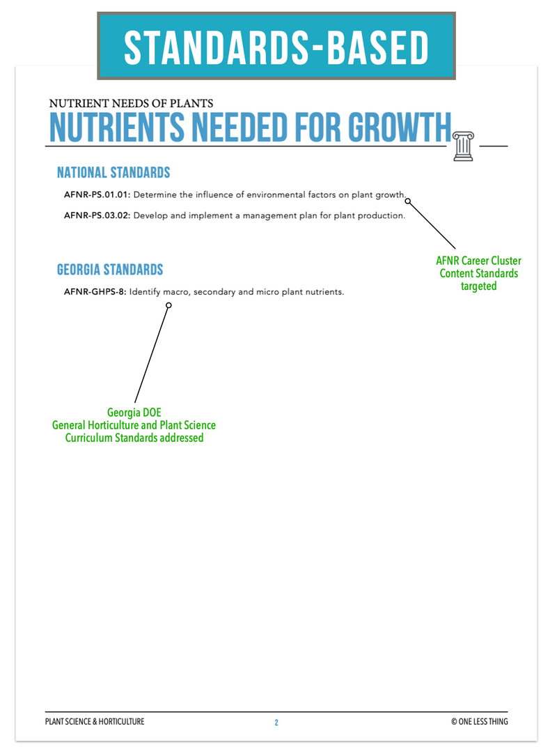 Load image into Gallery viewer, CCPLT07.1 Nutrients and Growth, Plant Science Complete Curriculum
