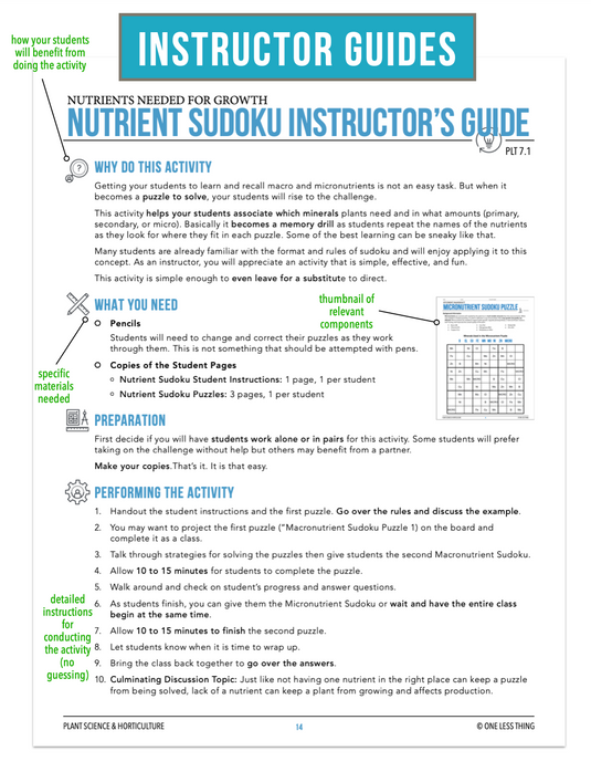 CCPLT07.1 Nutrients and Growth, Plant Science Complete Curriculum