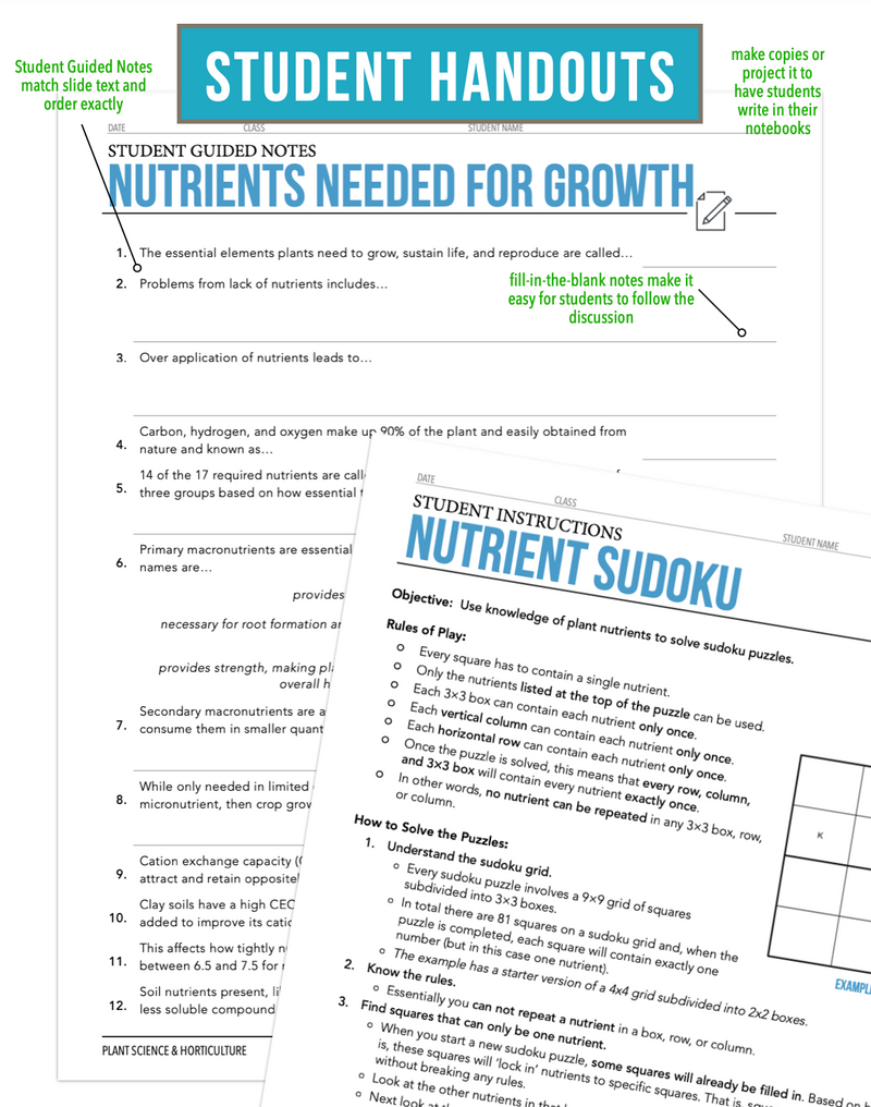 Load image into Gallery viewer, CCPLT07.1 Nutrients and Growth, Plant Science Complete Curriculum
