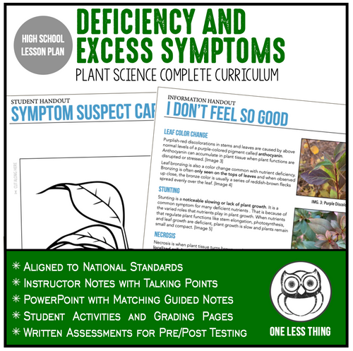 CCPLT07.2 Deficiency and Excess Symptoms, Plant Science Complete Curriculum