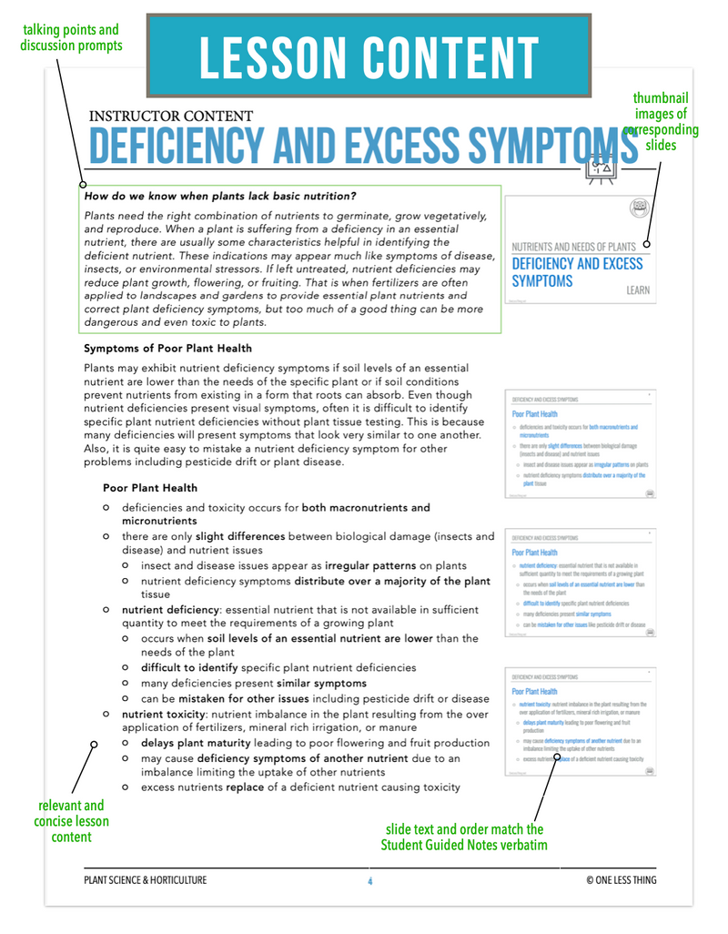 Load image into Gallery viewer, CCPLT07.2 Deficiency and Excess Symptoms, Plant Science Complete Curriculum
