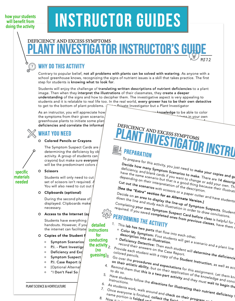 Load image into Gallery viewer, CCPLT07.2 Deficiency and Excess Symptoms, Plant Science Complete Curriculum
