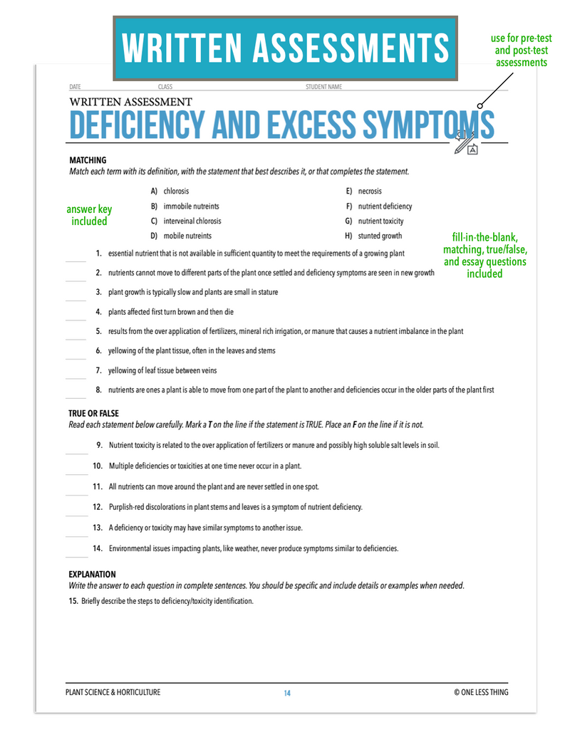 Load image into Gallery viewer, CCPLT07.2 Deficiency and Excess Symptoms, Plant Science Complete Curriculum
