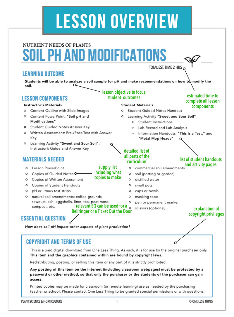 Load image into Gallery viewer, CCPLT07.3 Soil pH and Modifications, Plant Science Complete Curriculum
