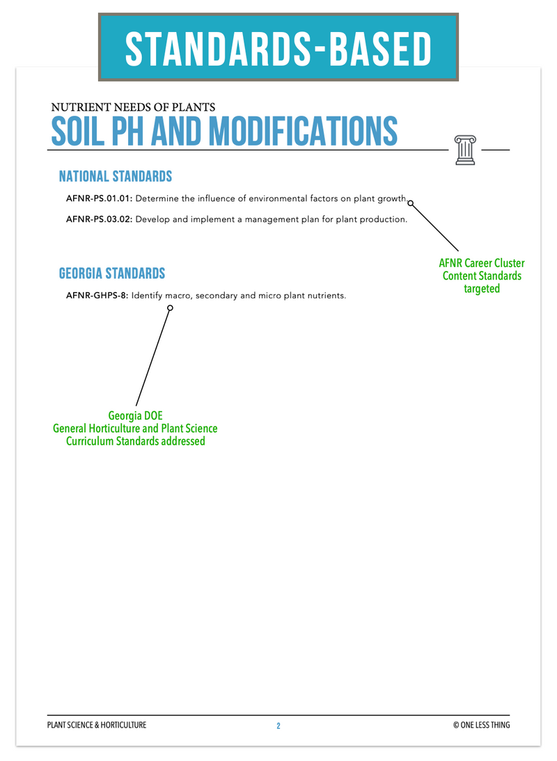 Load image into Gallery viewer, CCPLT07.3 Soil pH and Modifications, Plant Science Complete Curriculum
