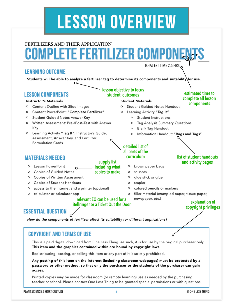 Load image into Gallery viewer, CCPLT08.1 Complete Fertilizer Components, Plant Science Complete Curriculum
