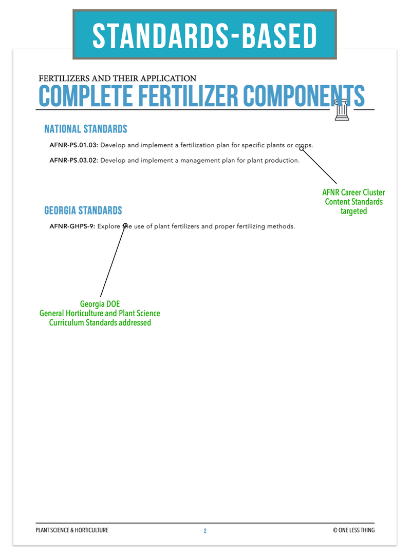 Load image into Gallery viewer, CCPLT08.1 Complete Fertilizer Components, Plant Science Complete Curriculum
