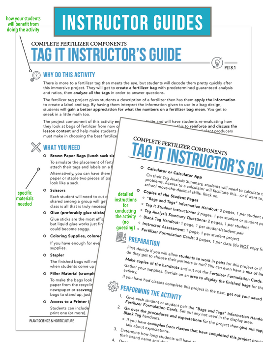 CCPLT08.1 Complete Fertilizer Components, Plant Science Complete Curriculum